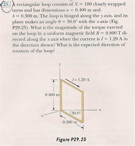 Solved A Rectangular Loop Consists Of N 100 Closely Chegg