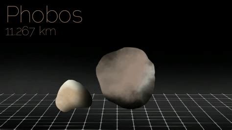 Size Comparison Of Moons Planets Stars Nebulae And Galaxies Youtube