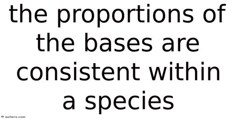 The Fundamental Principle Of Proportional Bases A Consistent Trait Within Species