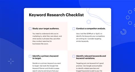 Keyword Research Checklist Podium