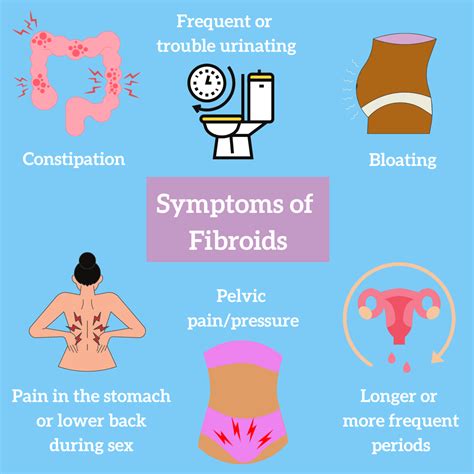 Fibroids Symptoms And Treatment Hottea Mama