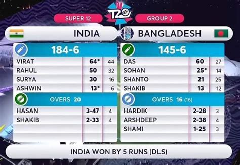 India Vs Bangladesh Adelaide Attendance 29302 2022 T20 World Cup