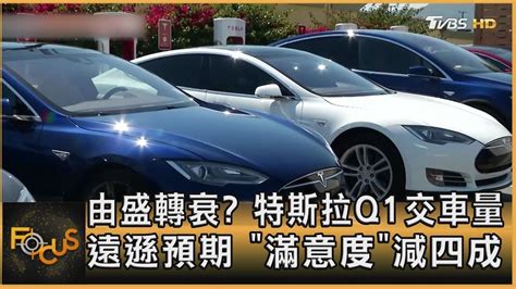 由盛轉衰 特斯拉q1交車量 遠遜預期 「滿意度」減四成 ｜秦綾謙｜focus全球新聞 Youtube