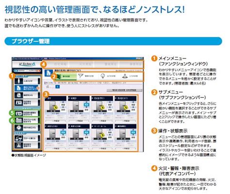 ｱｸｾｽ制御盤 Id･techno Es Nlj Aw C 8d セキュリティ機器の卸・仕入れならlseショップ