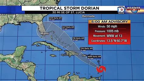 Puerto Rico Braces For Likely Hurricane As Dorian Gathers Strength