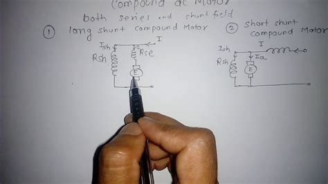 DC Compound Motor YouTube