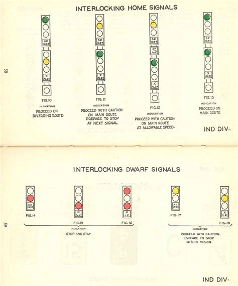 New York City Transit System Signal Rules 1944