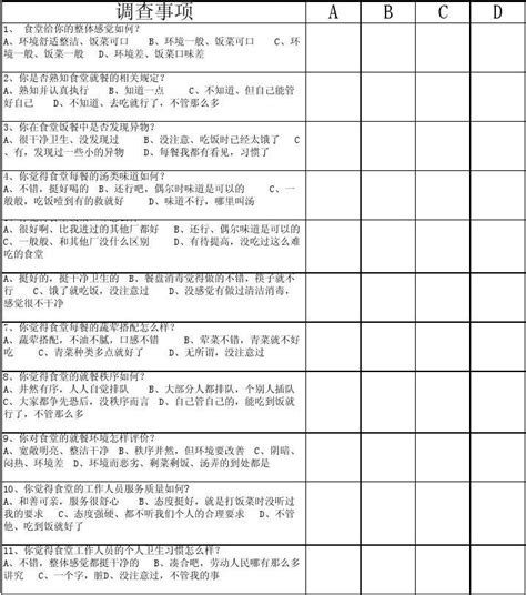 员工食堂满意度调查表word文档在线阅读与下载无忧文档