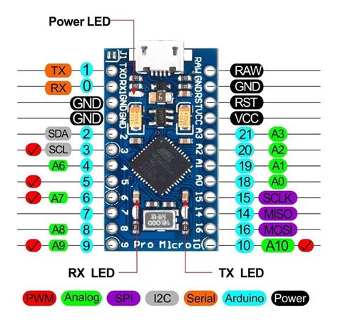 Placa Desarrollo Arduino Compatible Pro Atmega U U Mhz K Flash