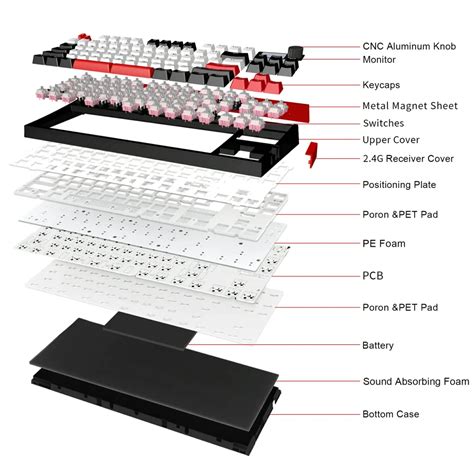 Skyloong Gk Pro Lite Skyloong Keyboard Custom Mechanical Keyboard