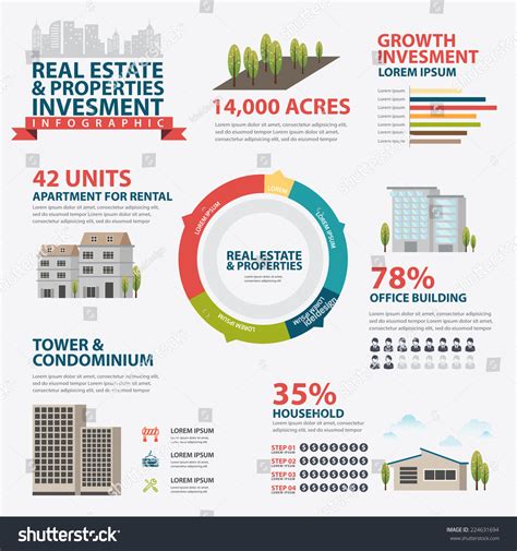 Vector Real Estate Properties Infographic Concept Stock Vector (Royalty