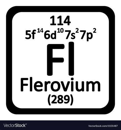 Periodic Table Element Flerovium Icon Royalty Free Vector