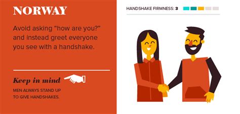 Business Traveler's Guide to Global Handshake Etiquette - Business ...