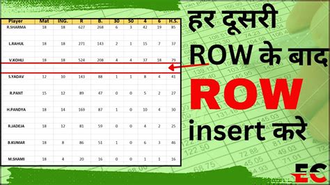 How To Insert Row In Excel Sheet Using Shortcut Method YouTube