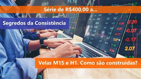 Topos e fundos de M15 e H1 diretamente do gráfico M1 Como trabalhar