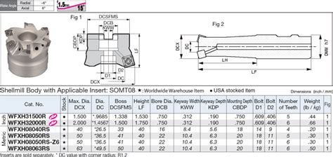 WFXH High Feed Milling Cutter Sumitomo Electric Carbide Inc