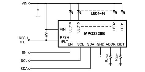 Mpq Aec Channel Ma Ch Led Driver With Separate Pwm Analog