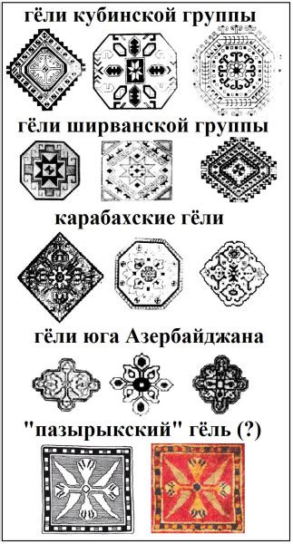 Алтай Шатра (Алтайские шашки, Алтайские шашматы): skyruk — LiveJournal