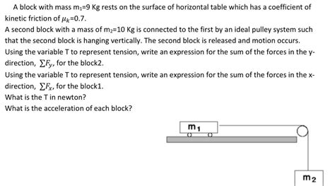 Answered A Block With Mass M₁ 9 Kg Rests On The Bartleby