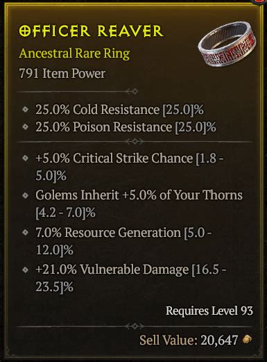 Some Gg Rings Vuln Resource Crit Max Topic D Jsp