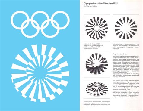 1972 summer olympics — beethings