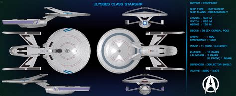 Ulysses Class Starship Orthographic By Al Proto On Deviantart