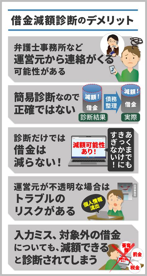 もうヤミ金しかない？違法な闇金で借りるのは危険で絶対ng！借金を返せないときの解決法や相談先