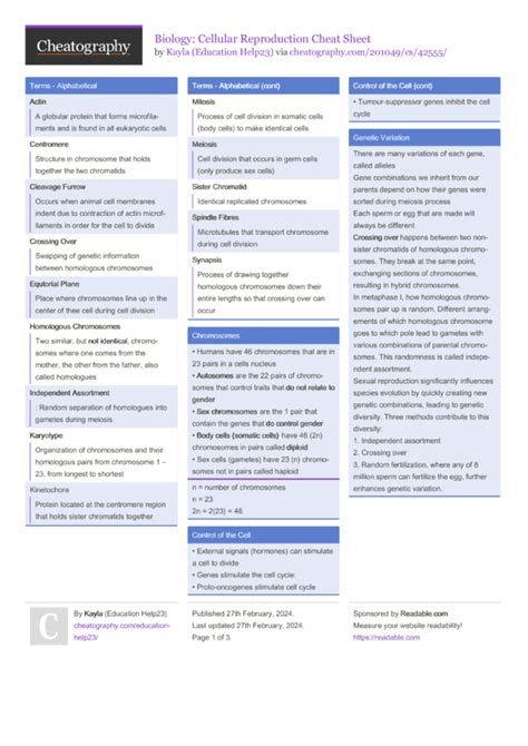 Biology Cellular Reproduction Cheat Sheet By Education Help23 Download Free From Cheatography