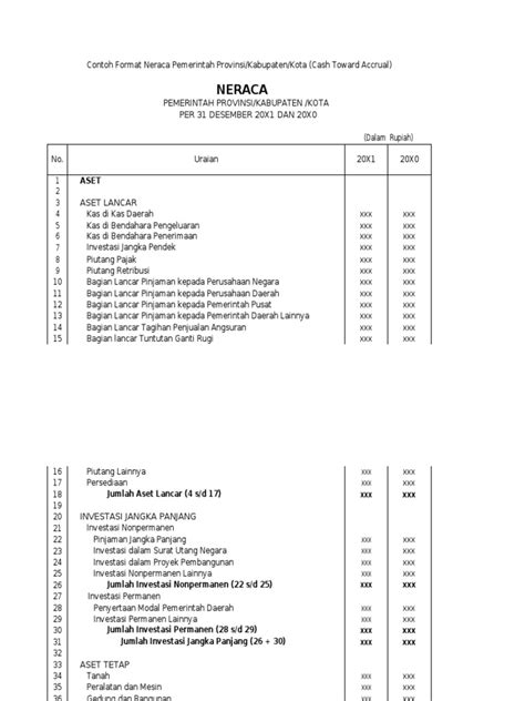 Contoh Laporan Keuangan Pemerintah Pdf