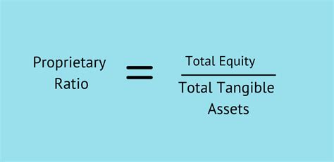 proprietary ratio formula Live Case study