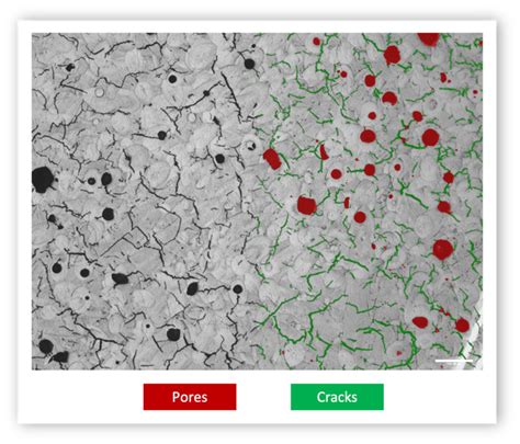 Porosity Analysis Understanding Pore Size Distribution Mipar