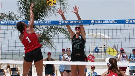 Hawaii beach volleyball team eliminated from NCAAs | Honolulu Star ...