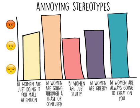 Fuck Yeah Bisexuals Bisexual Guys Hello Are You A Bisexual Im A