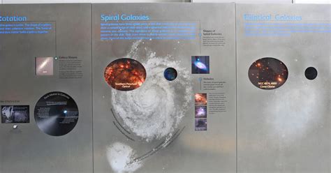 Spiral Galaxies | AMNH