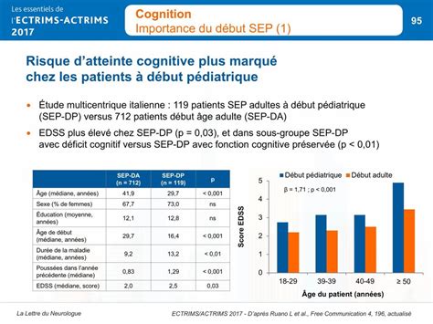 La cognition dans la SEP reste encore assez mal évaluée malgré le