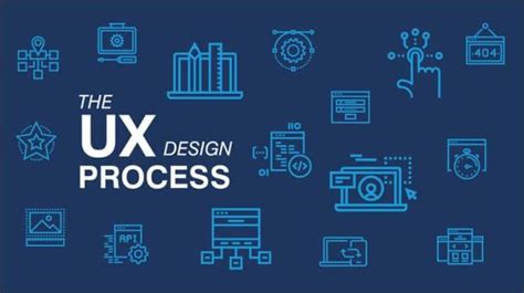 Ux Design Process A Complete Guide Devteam Space