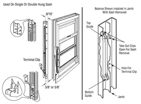 The Ultimate Guide To Understanding Pella Double Hung Window Parts