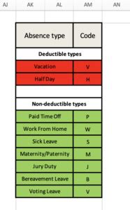 How To Track Pto In Excel Vacation Tracker