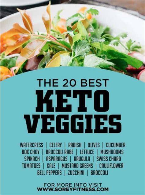 20 Best Keto Veggies List (& What Vegetables ot Avoid)