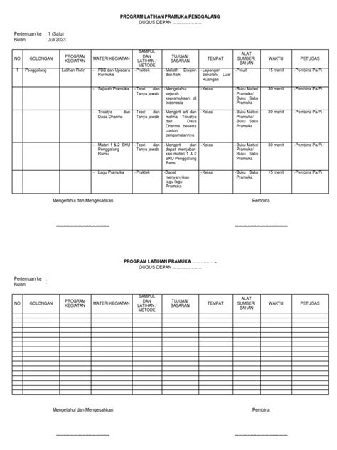 Program Latihan Pramuka Penggalang | PDF