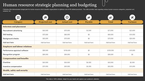 Top 10 Human Resources Strategic Plan Templates With Samples And Examples