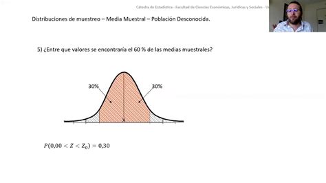 Distribuciones De Muestreo Primera Parte Youtube