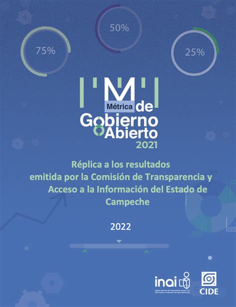 M Trica De Gobierno Abierto Gobierno Abierto Y Transparencia