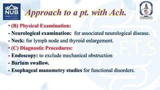 Dysphagia And Achalasia Undergraduate Lecture Ppt