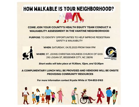 Walkability Assessment in the Vantine Neighborhood - Bessemer City, NC