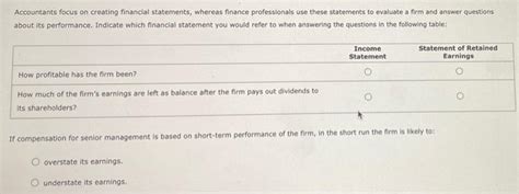 Solved Financial Statements And Reports What Happened To Chegg