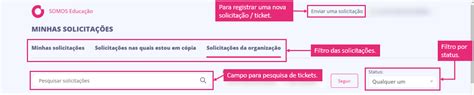 Como Consultar O Status Do Meu Ticket Solicita O Somos Educa O