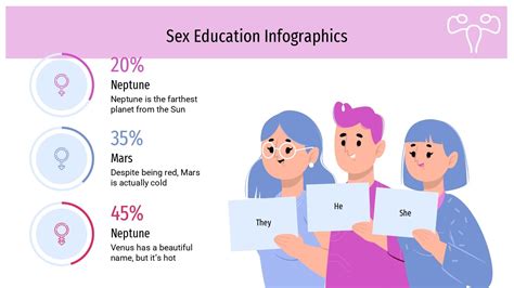 Plantilla Powerpoint De Educación Sexual Plantillas Powerpoint Gratis