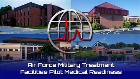 Air Force Military Treatment Facilities Pilot Medical Readiness Air