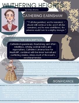 Wuthering Heights Character Sheets by Carrie Reiberg | TPT